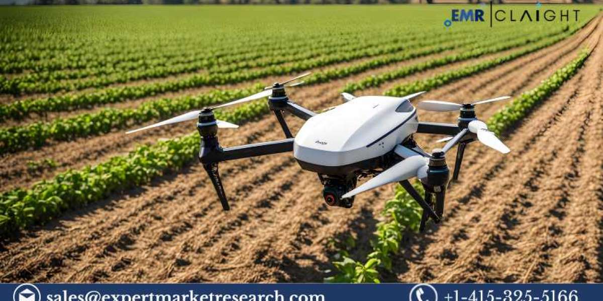 United States Precision Farming Software Market Size, Share & Trends 2025-2034